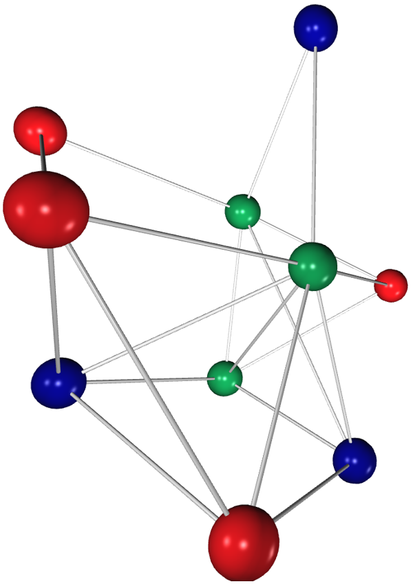 Infection network example